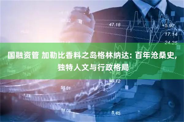国融资管 加勒比香料之岛格林纳达: 百年沧桑史, 独特人文与行政格局